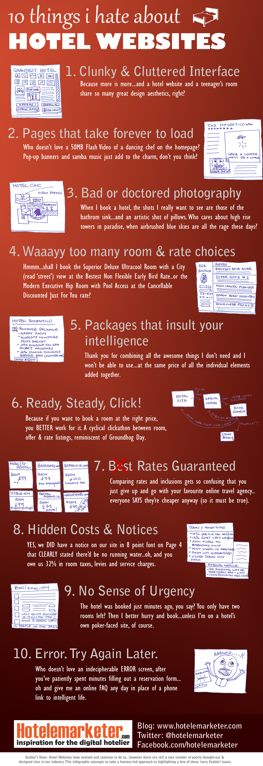 10things-i-hate-about-hotel-websites